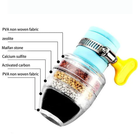 2025 Upgrade 💧 6-Layer Charcoal Faucet Filter for Fresh, Safe Water - Image 3